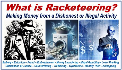 gambling racket meaning|Racketeering .